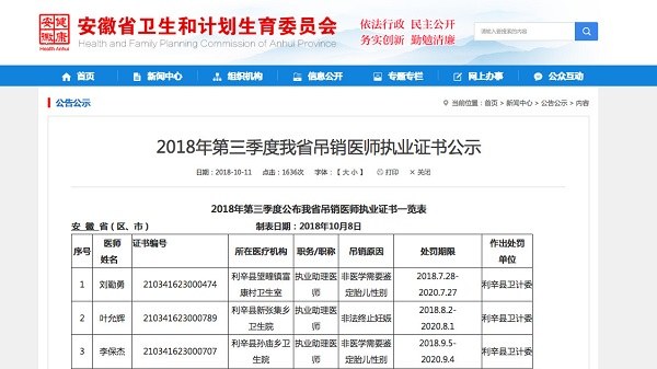 这42个医生完了，被取消行医资格！